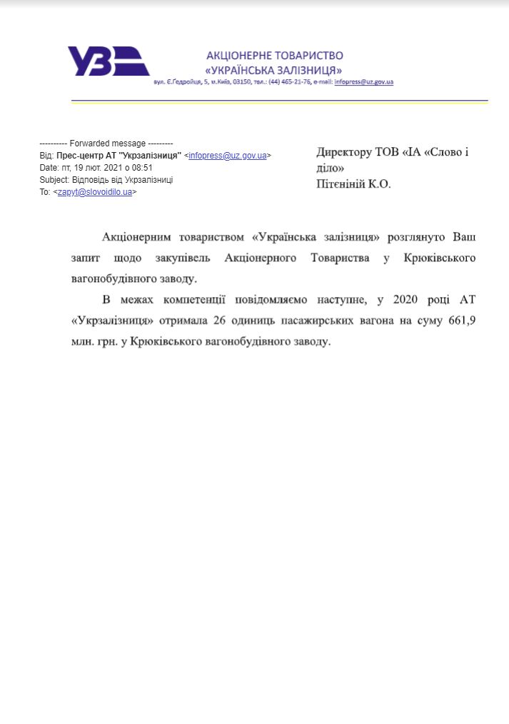 Лист Укрзалізниці від 19 лютого 2021 року