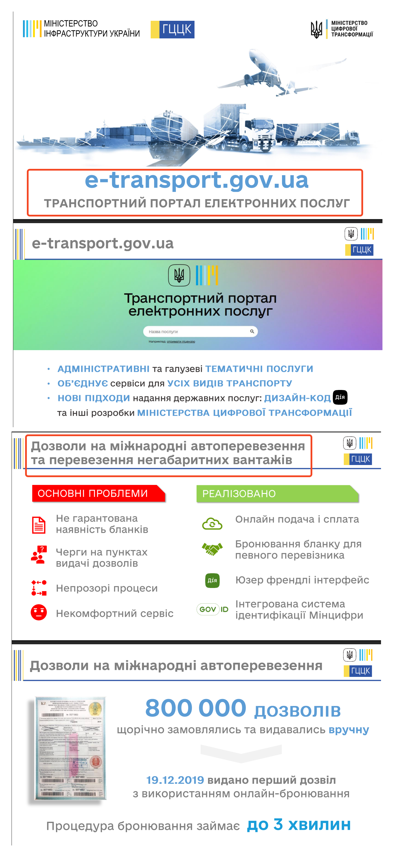 https://mtu.gov.ua/files/last_final_pres_e-transport.pdf