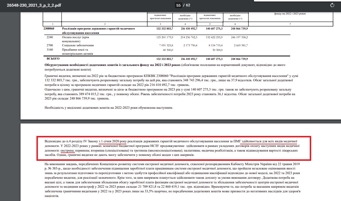 https://moz.gov.ua/uploads/5/26548-230_2021_3_p_2_2.pdf