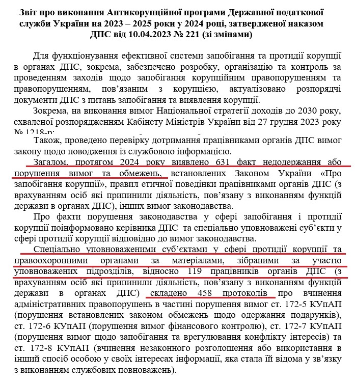 https://tax.gov.ua/data/material/000/736/865519/Zv_t_pro_vikonannya_AKP_2024.doc