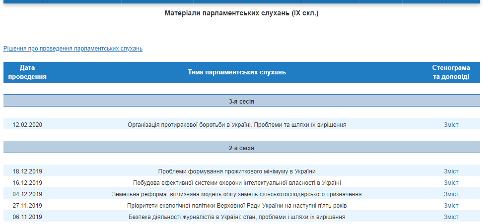 http://static.rada.gov.ua/zakon/new/par_sl/index.htm
