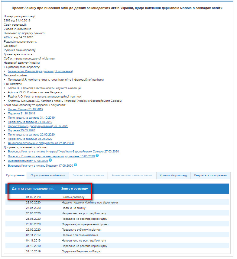 http://w1.c1.rada.gov.ua/pls/zweb2/webproc4_2?id=&pf3516=2362&skl=10