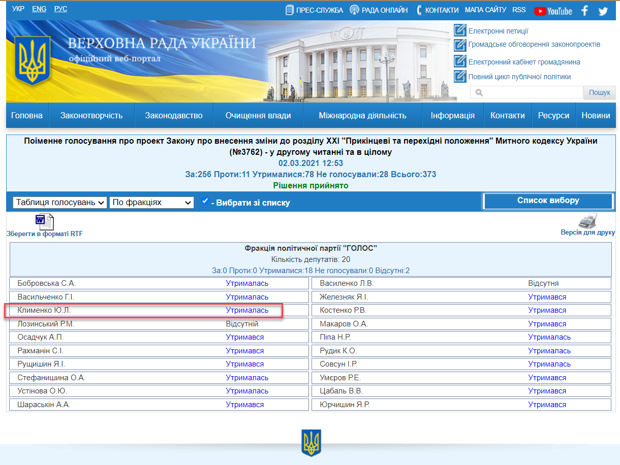 http://w1.c1.rada.gov.ua/pls/radan_gs09/ns_golos?g_id=10123
