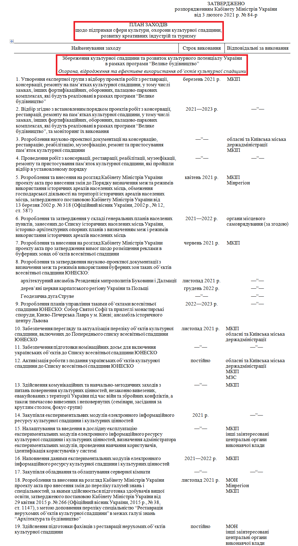 https://www.kmu.gov.ua/npas/pro-zatverdzhennya-planu-zahodiv-s-a84r