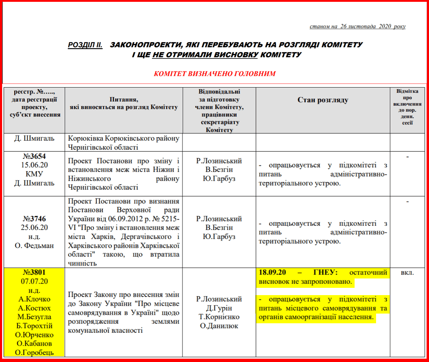 http://komsamovr.rada.gov.ua/uploads/documents/42198.pdf