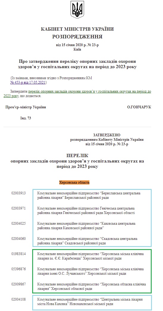 https://zakon.rada.gov.ua/laws/show/23-2020-%D1%80#Text