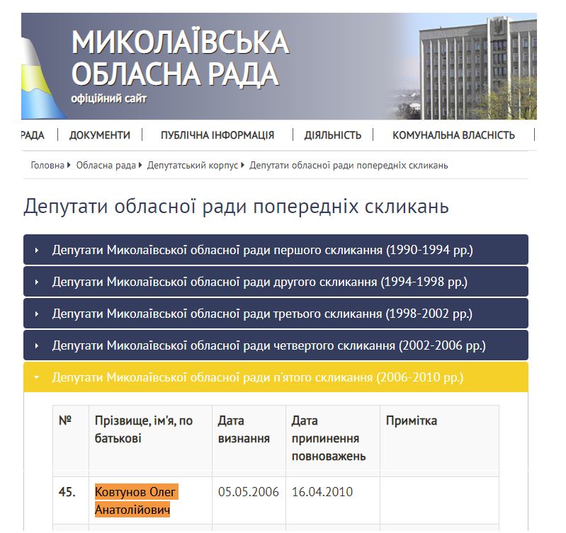 https://www.mk-oblrada.gov.ua/deputaty-oblasnoi-rady-poperednih-sklykan