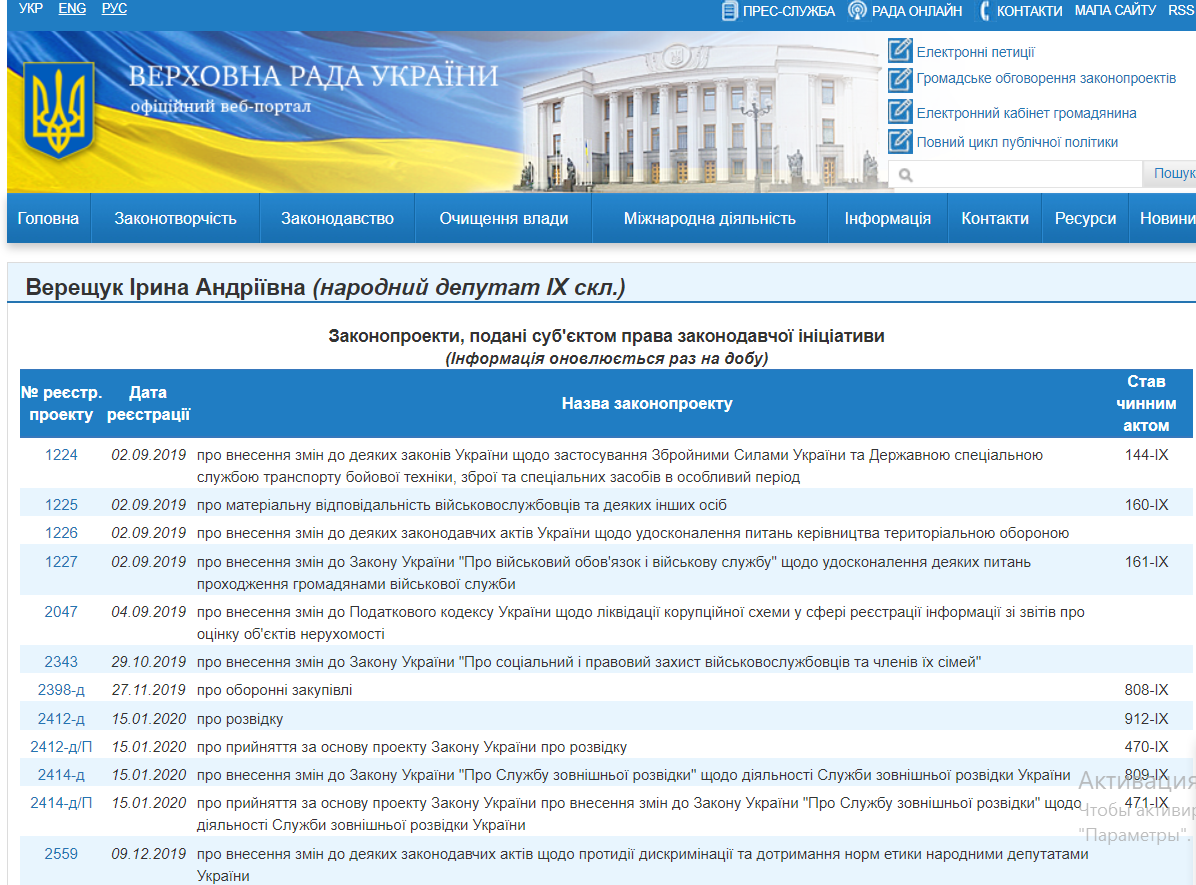 http://w1.c1.rada.gov.ua/pls/pt2/reports.dep2?PERSON=21010&SKL=10