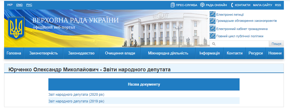 https://itd.rada.gov.ua/declview/home/report/21063