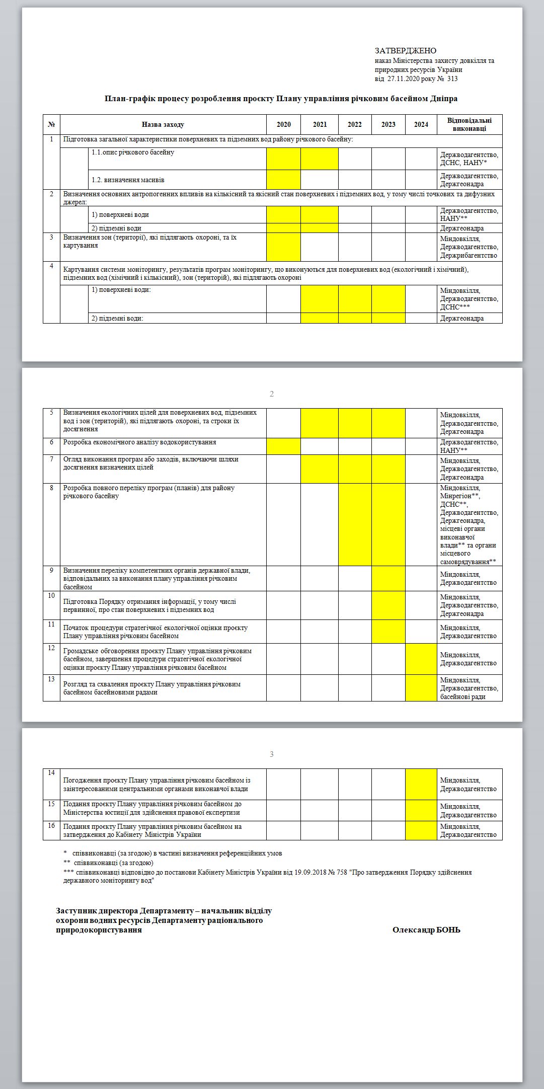 https://mepr.gov.ua/documents/3149.html