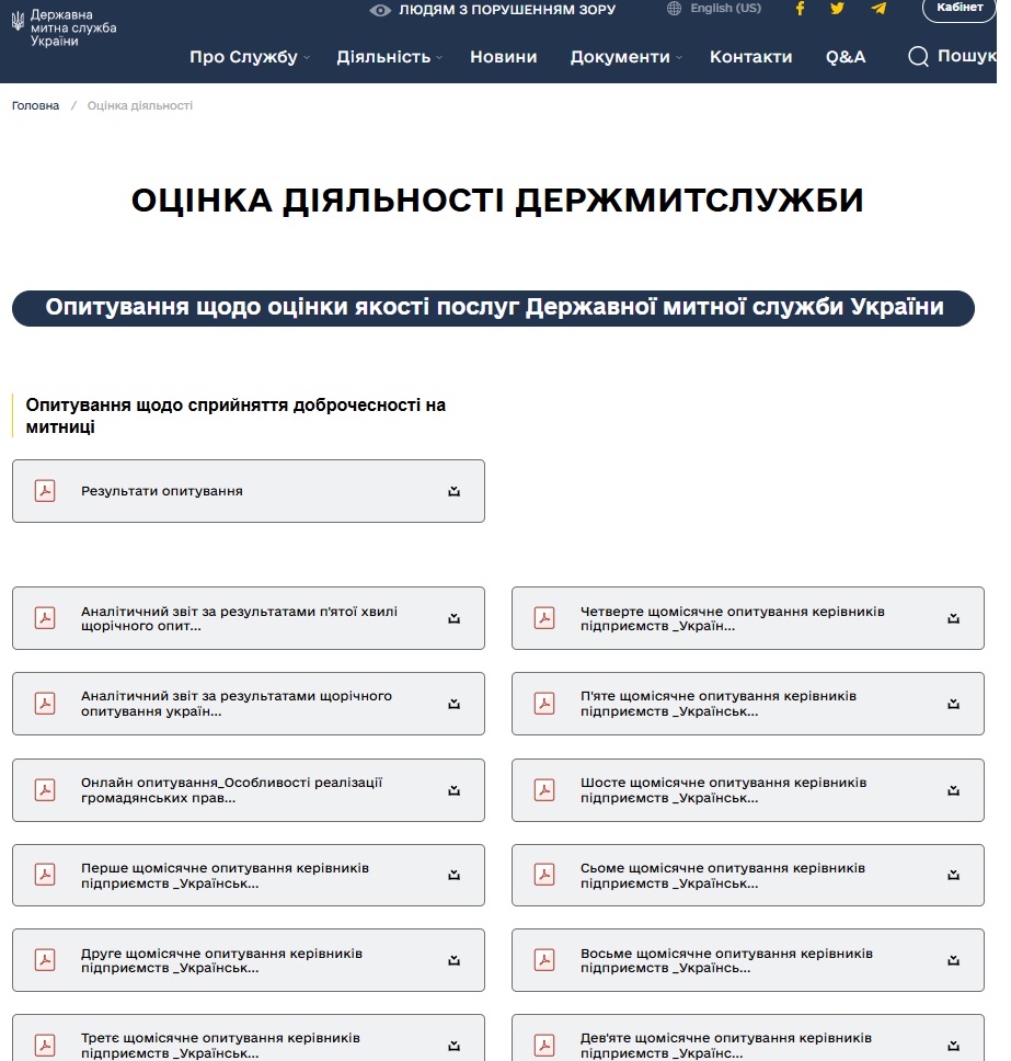 https://customs.gov.ua/otsinka-diialnosti