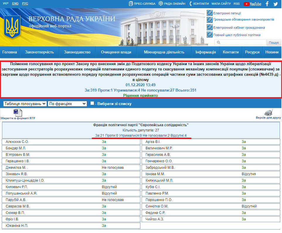 http://w1.c1.rada.gov.ua/pls/radan_gs09/ns_golos?g_id=8321