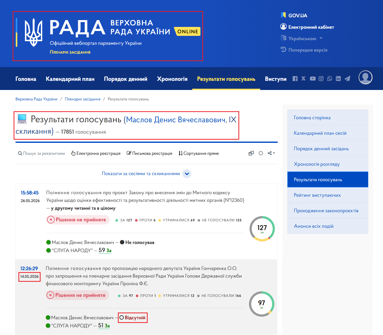 https://meeting.rada.gov.ua/work/vote/voting/mp-sn138_skl9/page5