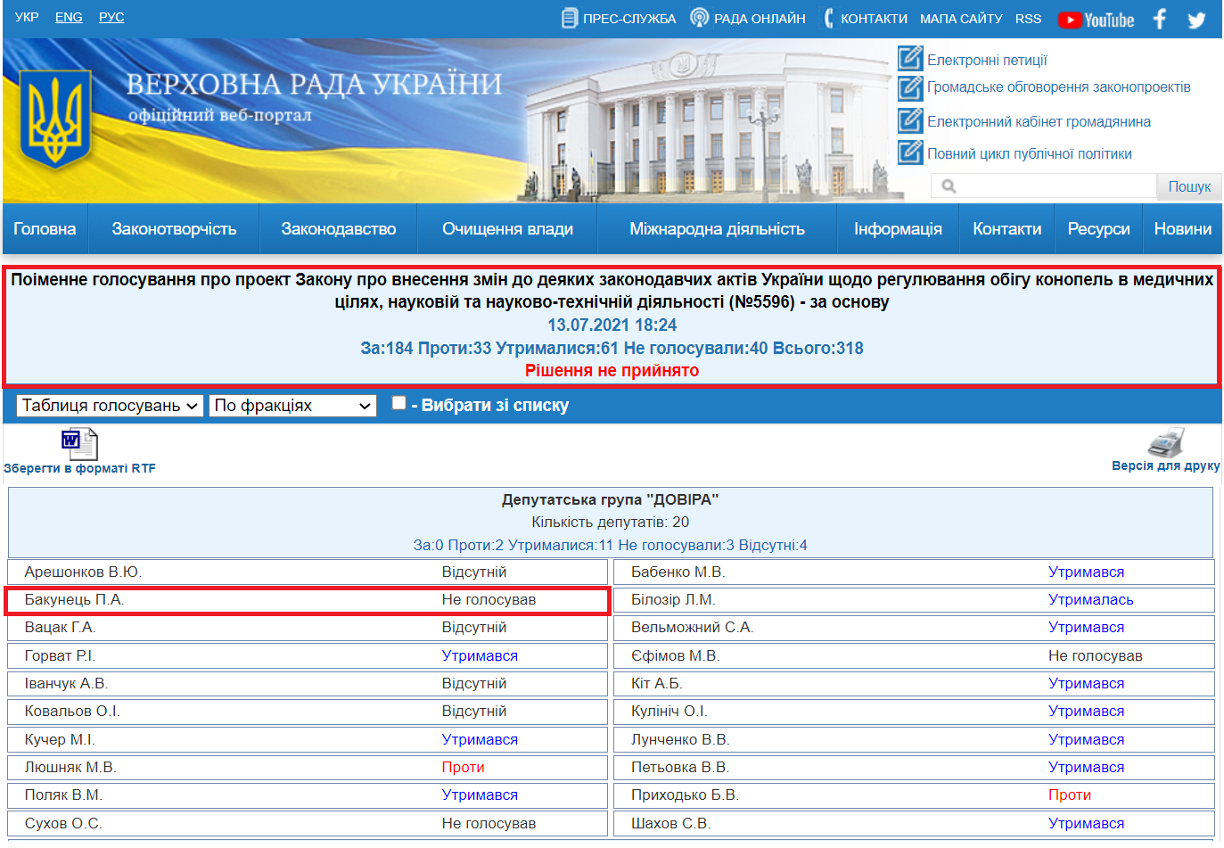 http://w1.c1.rada.gov.ua/pls/radan_gs09/ns_golos?g_id=14653