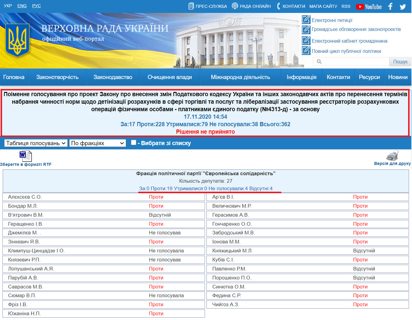 http://w1.c1.rada.gov.ua/pls/radan_gs09/ns_golos?g_id=8205