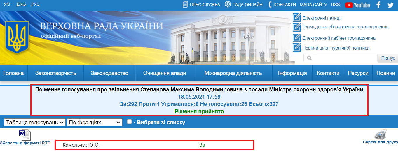 http://w1.c1.rada.gov.ua/pls/radan_gs09/ns_golos?g_id=12693