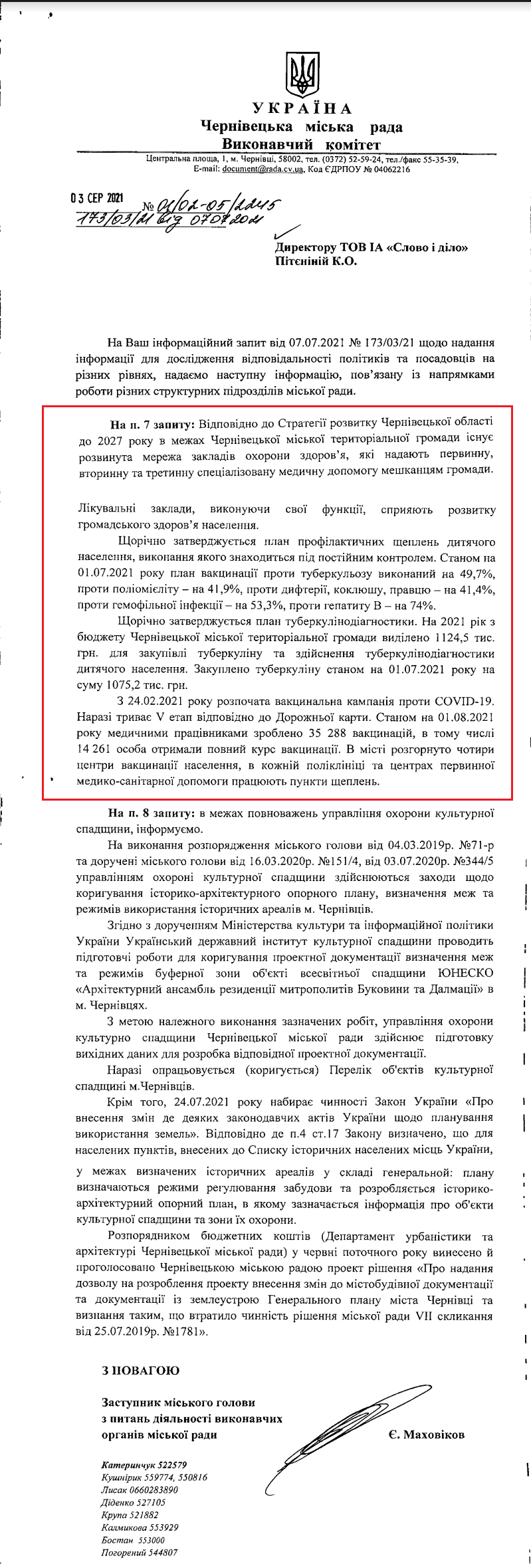 Лист Чернівецької міської ради від 3 серпня 2021 року
