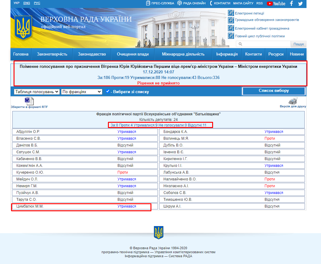 http://w1.c1.rada.gov.ua/pls/radan_gs09/ns_golos?g_id=8803