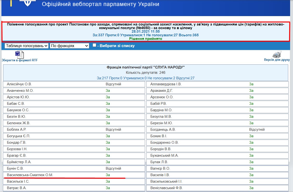 https://w1.c1.rada.gov.ua/pls/radan_gs09/ns_golos?g_id=9048