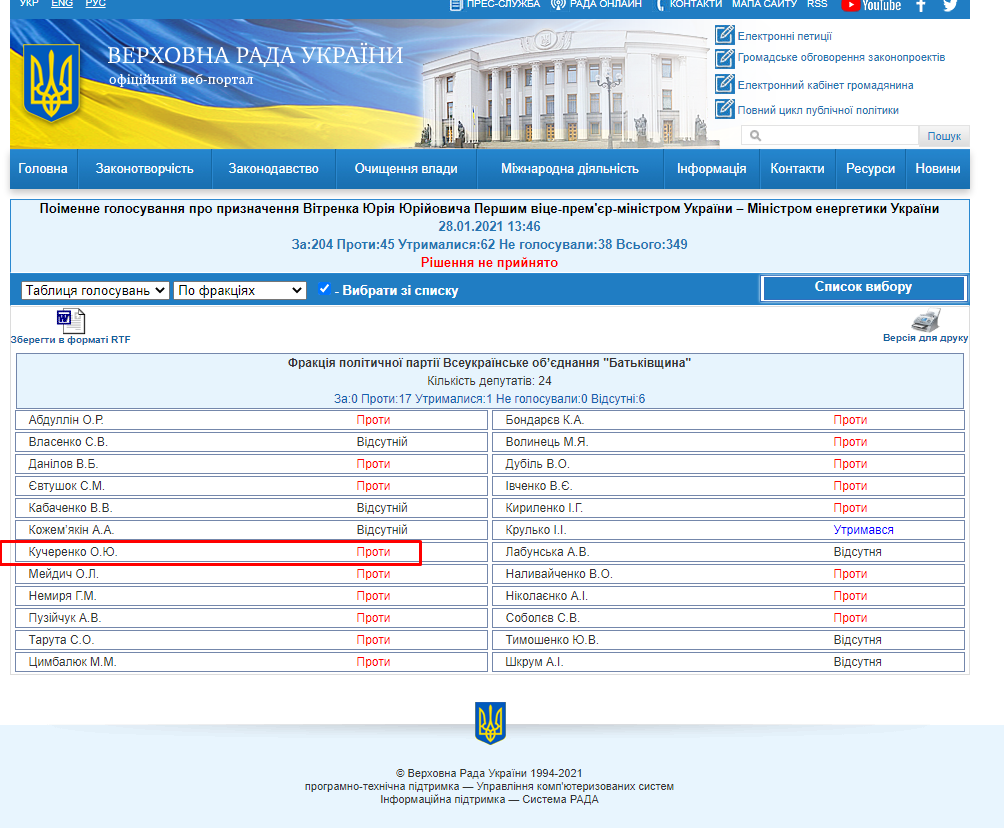 http://w1.c1.rada.gov.ua/pls/radan_gs09/ns_golos?g_id=9057