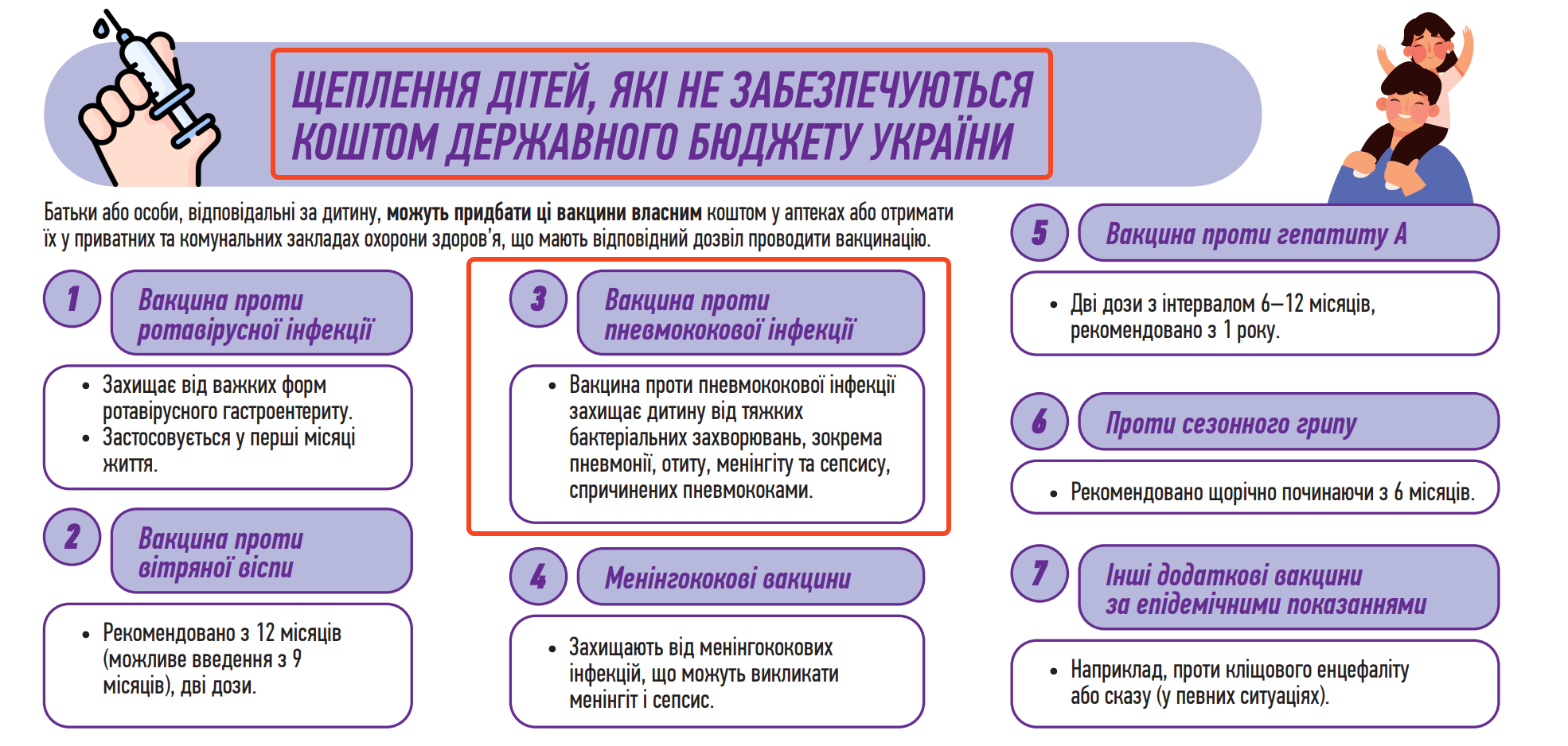https://vaccine.org.ua/wp-content/uploads/2025/12/calendar-03.pdf