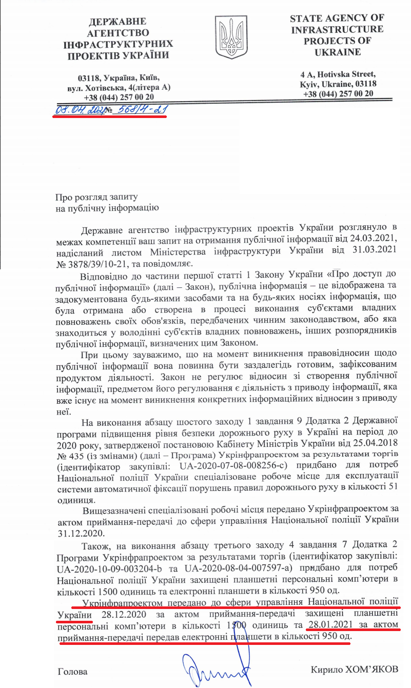 Лист Державного агенства інфраструктурних проєктів України від 8 квітня 2021 року