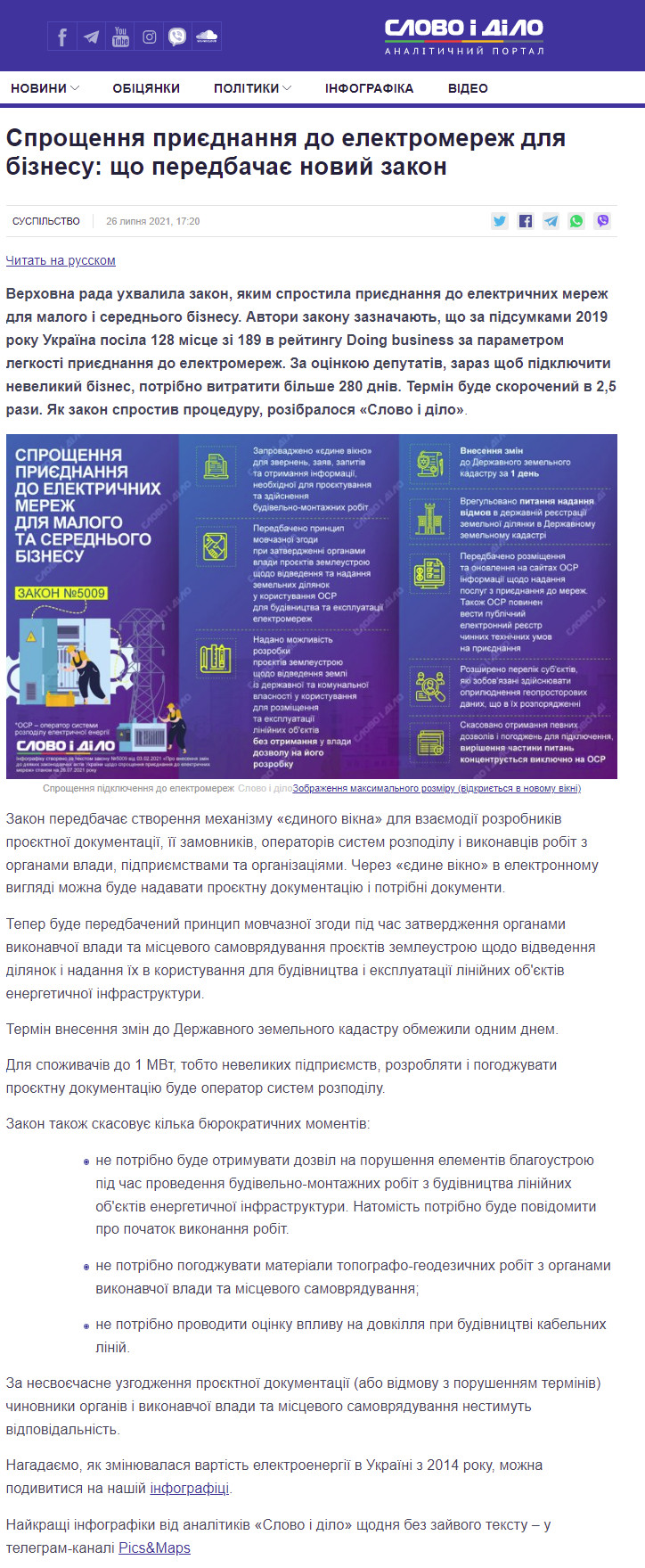 https://www.slovoidilo.ua/2021/07/26/infografika/suspilstvo/sproshhennya-pryyednannya-elektromerezh-biznesu-peredbachaye-novyj-zakon