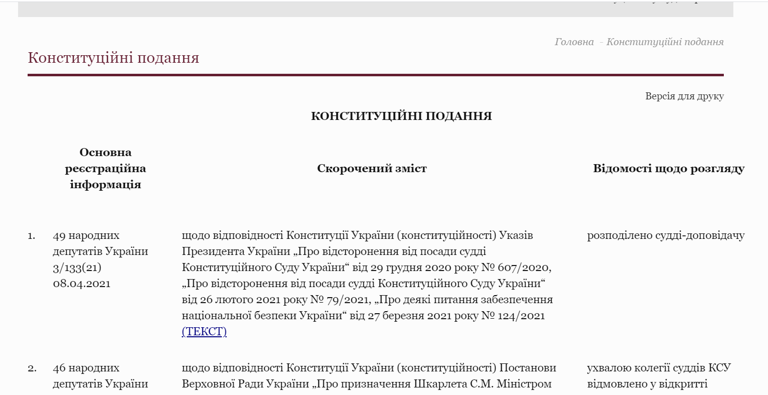 https://ccu.gov.ua/novyna/konstytuciyni-podannya