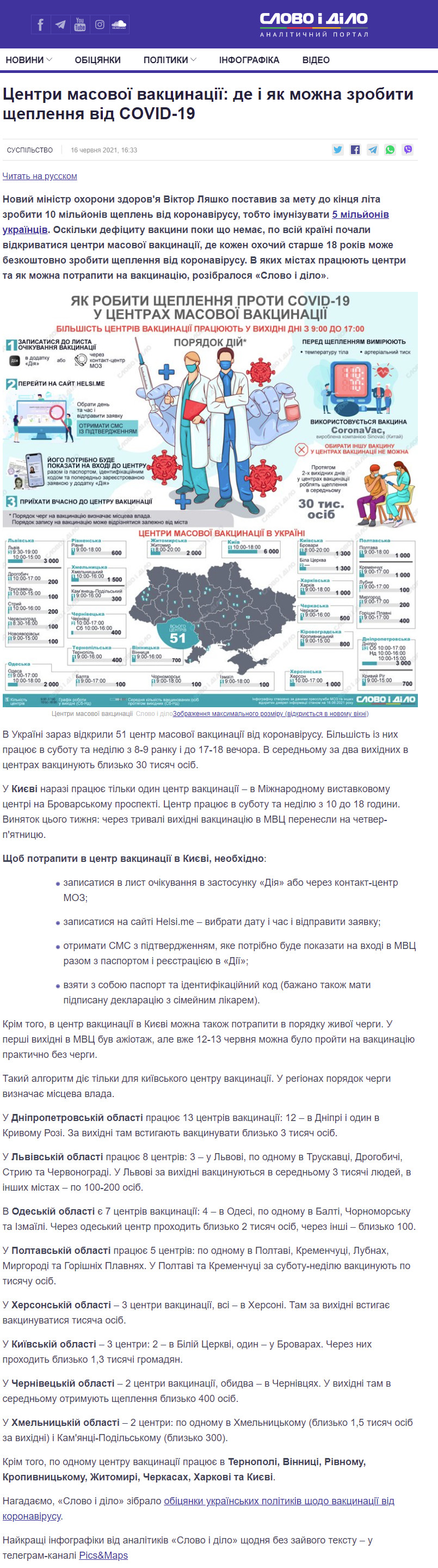 https://www.slovoidilo.ua/2021/06/16/infografika/suspilstvo/centry-masovoyi-vakcynacziyi-yak-mozhna-zrobyty-shheplennya-covid-19