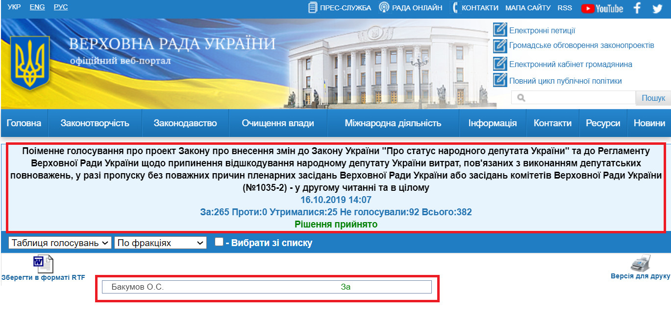 http://w1.c1.rada.gov.ua/pls/radan_gs09/ns_golos?g_id=1123