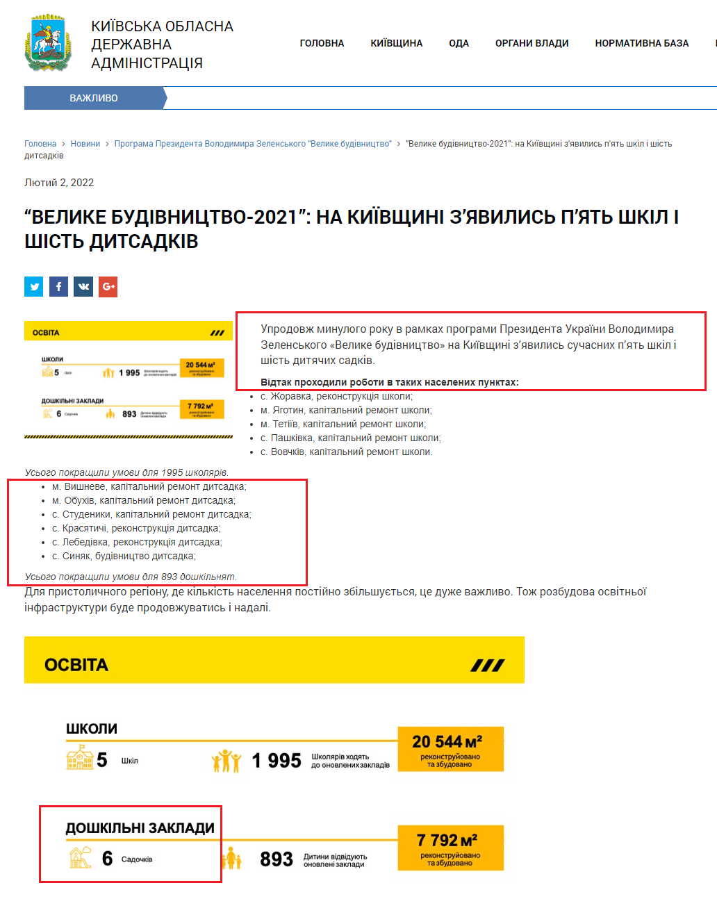 http://koda.gov.ua/news/velike-budivnictvo-2021-na-kiivshhini/