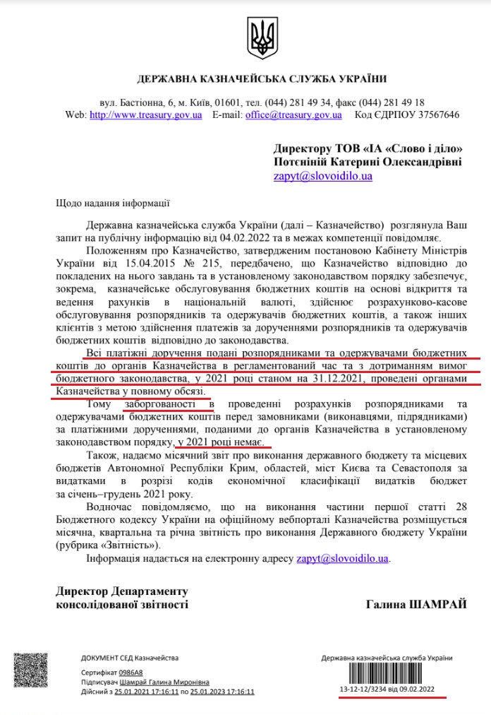 Лист Держказначейства