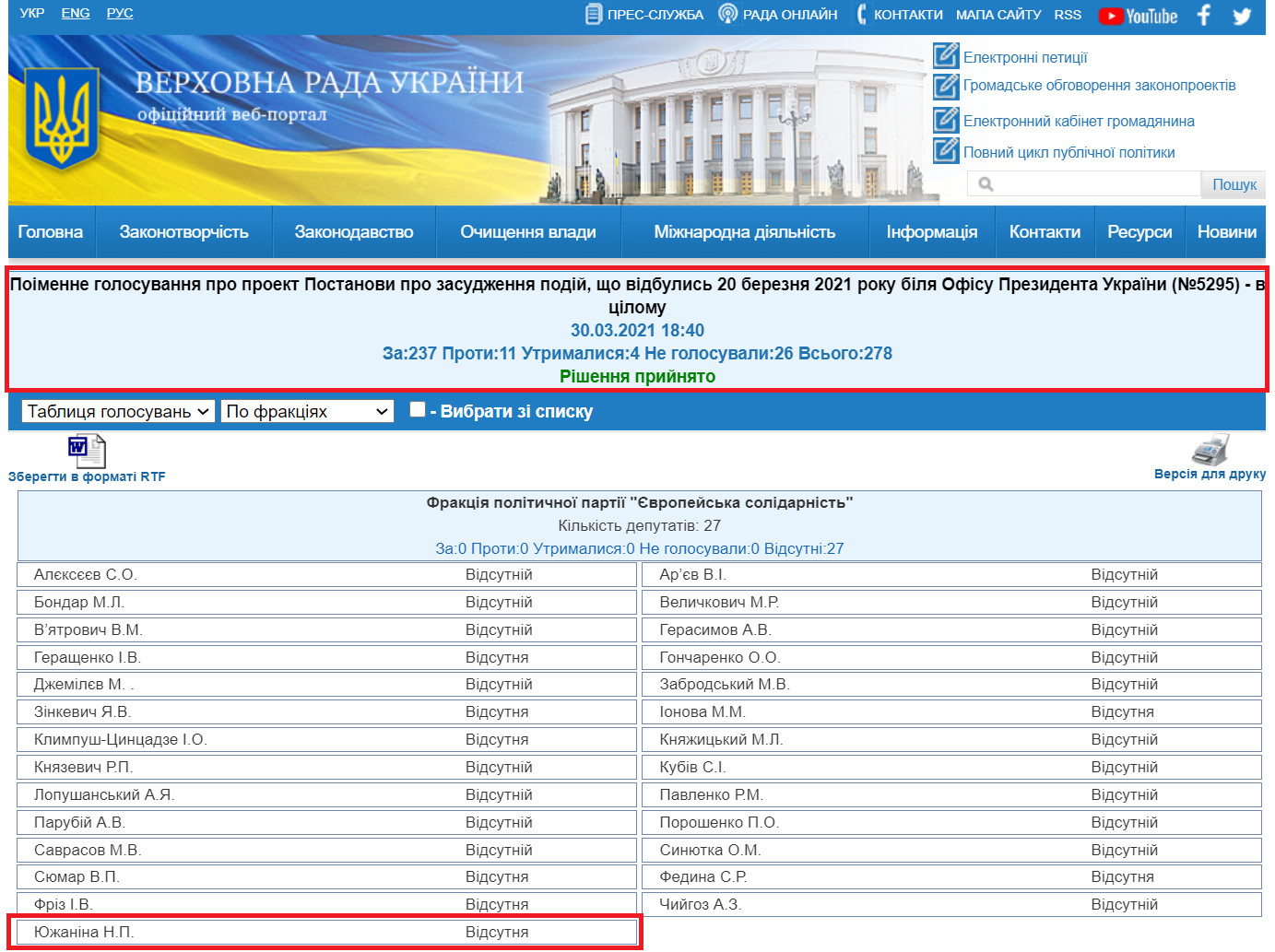 http://w1.c1.rada.gov.ua/pls/radan_gs09/ns_golos?g_id=11173