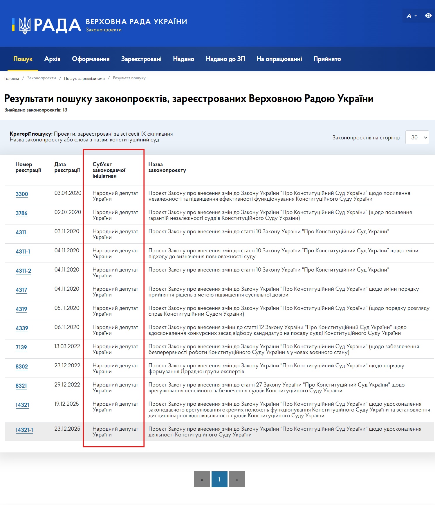 https://itd.rada.gov.ua/billinfo/Bills/searchResults