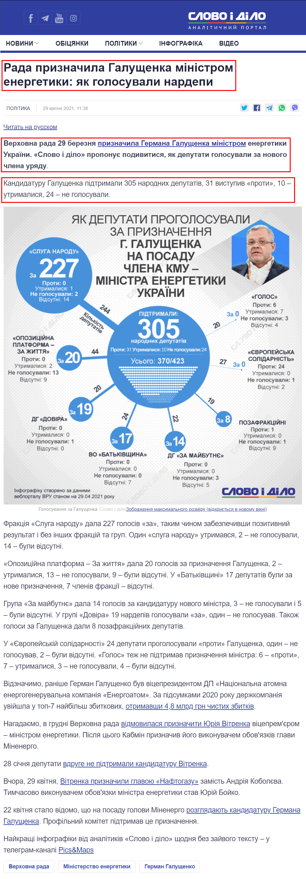https://www.slovoidilo.ua/2021/04/29/infografika/polityka/rada-pryznachyla-halushhenka-ministrom-enerhetyky-yak-holosuvaly-nardepy