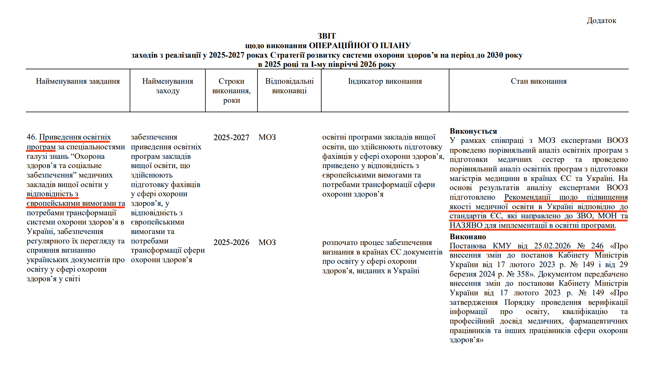 https://moz.gov.ua/storage/uploads/0b33d598-84ff-493c-b2d3-4b2e85af94e6/%D0%B4%D0%BE%D0%B4%D0%B0%D1%82%D0%BE%D0%BA-_%D0%97%D0%92%D0%86%D0%A2.pdf