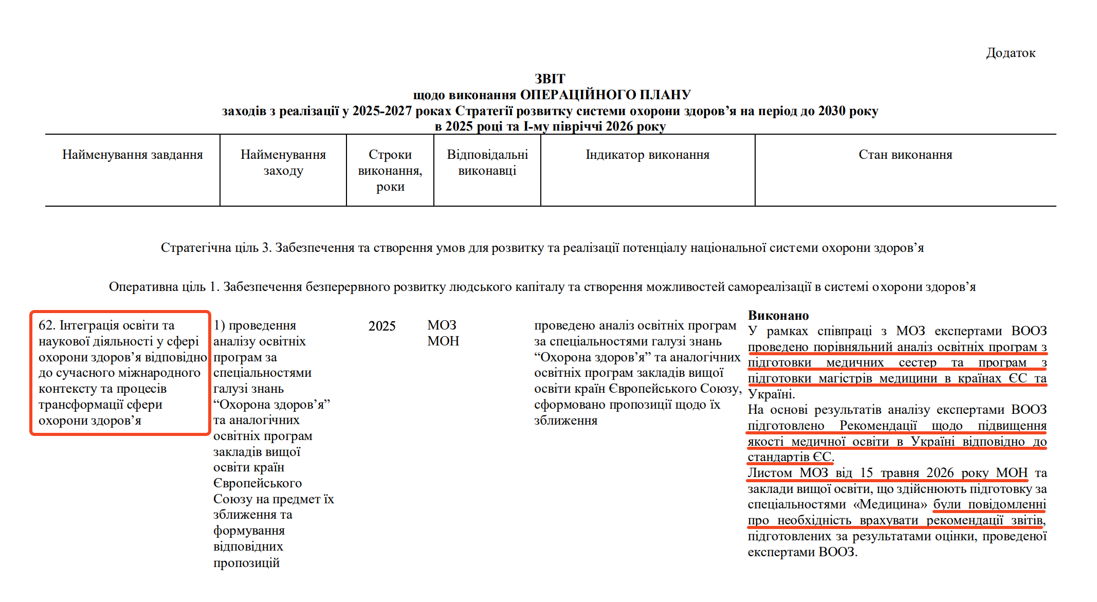 https://moz.gov.ua/storage/uploads/0b33d598-84ff-493c-b2d3-4b2e85af94e6/%D0%B4%D0%BE%D0%B4%D0%B0%D1%82%D0%BE%D0%BA-_%D0%97%D0%92%D0%86%D0%A2.pdf