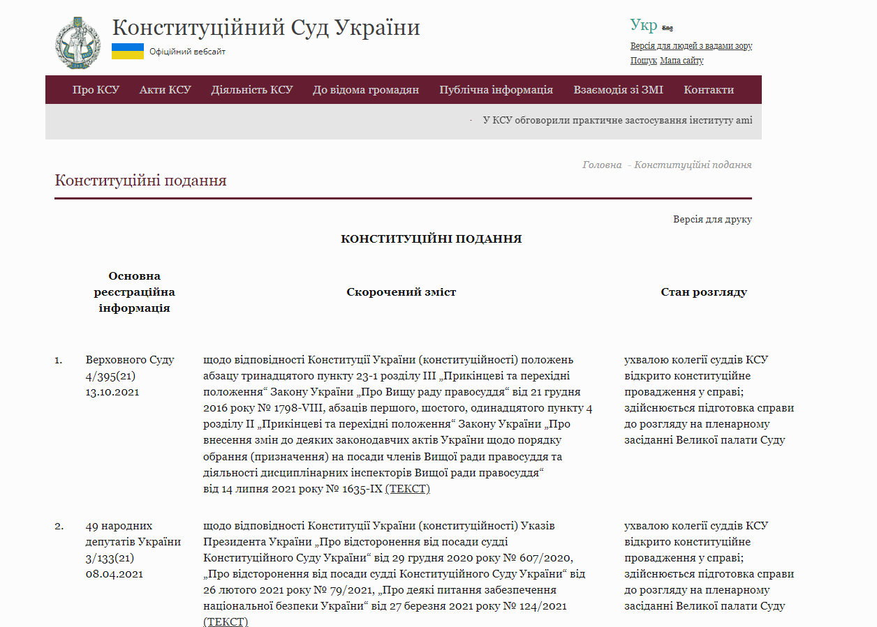 https://ccu.gov.ua/novyna/konstytuciyni-podannya