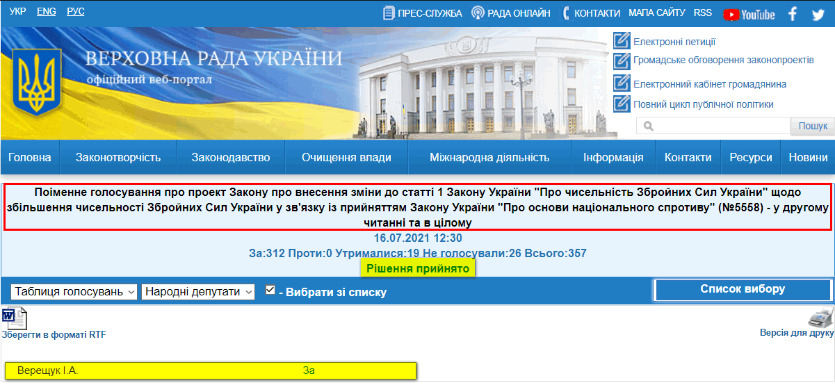 http://w1.c1.rada.gov.ua/pls/radan_gs09/ns_golos?g_id=14894