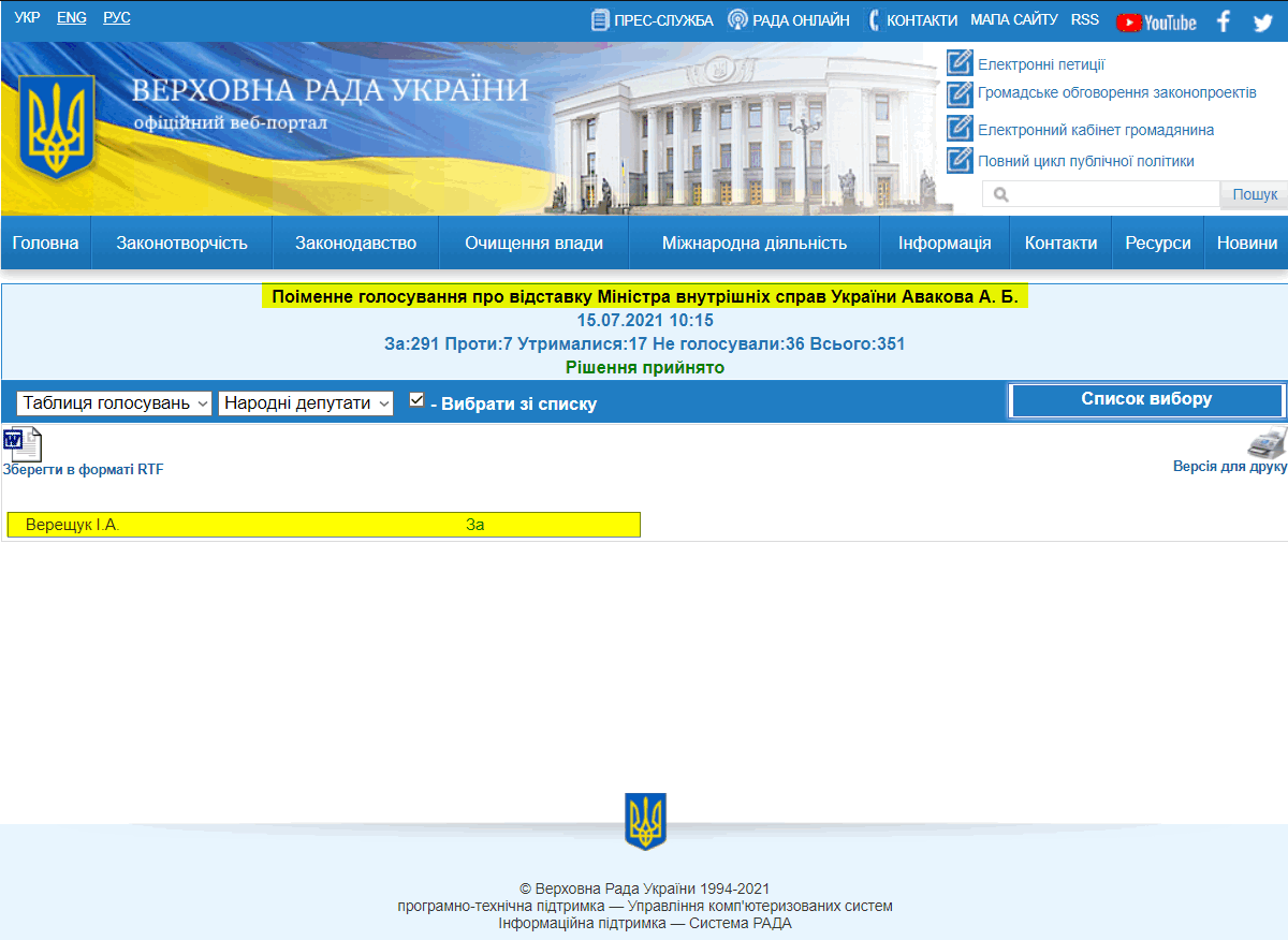 http://w1.c1.rada.gov.ua/pls/radan_gs09/ns_golos?g_id=14766