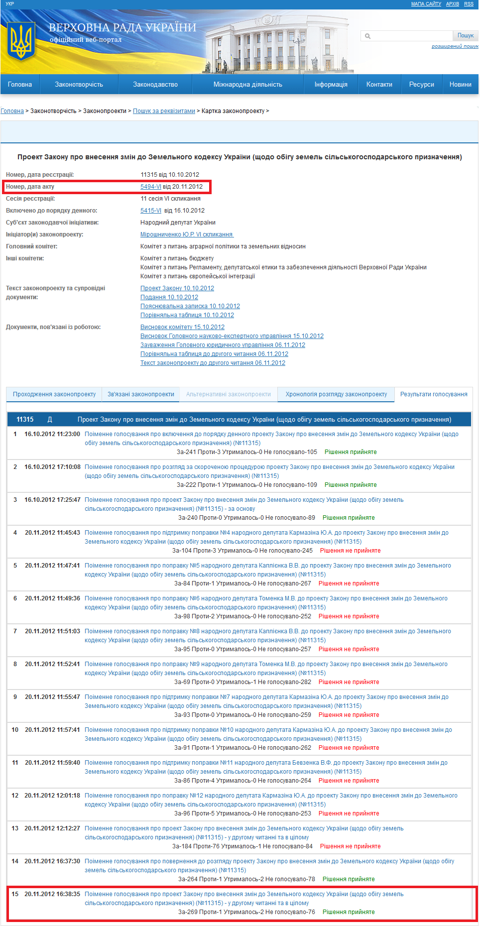 http://w1.c1.rada.gov.ua/pls/zweb2/webproc4_1?pf3511=44639