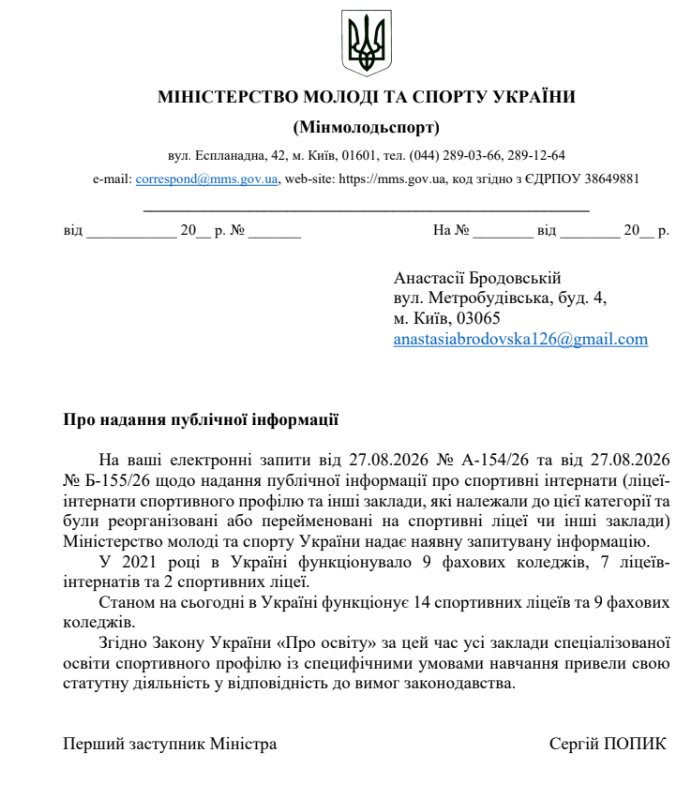 Лист Мінмолодьспорту від 1 вересня 2026 року