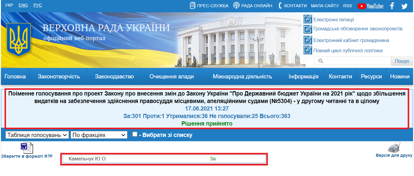 http://w1.c1.rada.gov.ua/pls/radan_gs09/ns_golos?g_id=13713