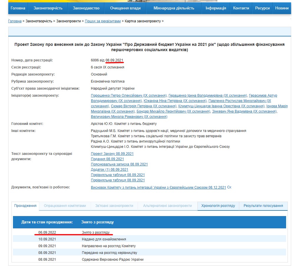 https://w1.c1.rada.gov.ua/pls/zweb2/webproc4_1?pf3511=72694
