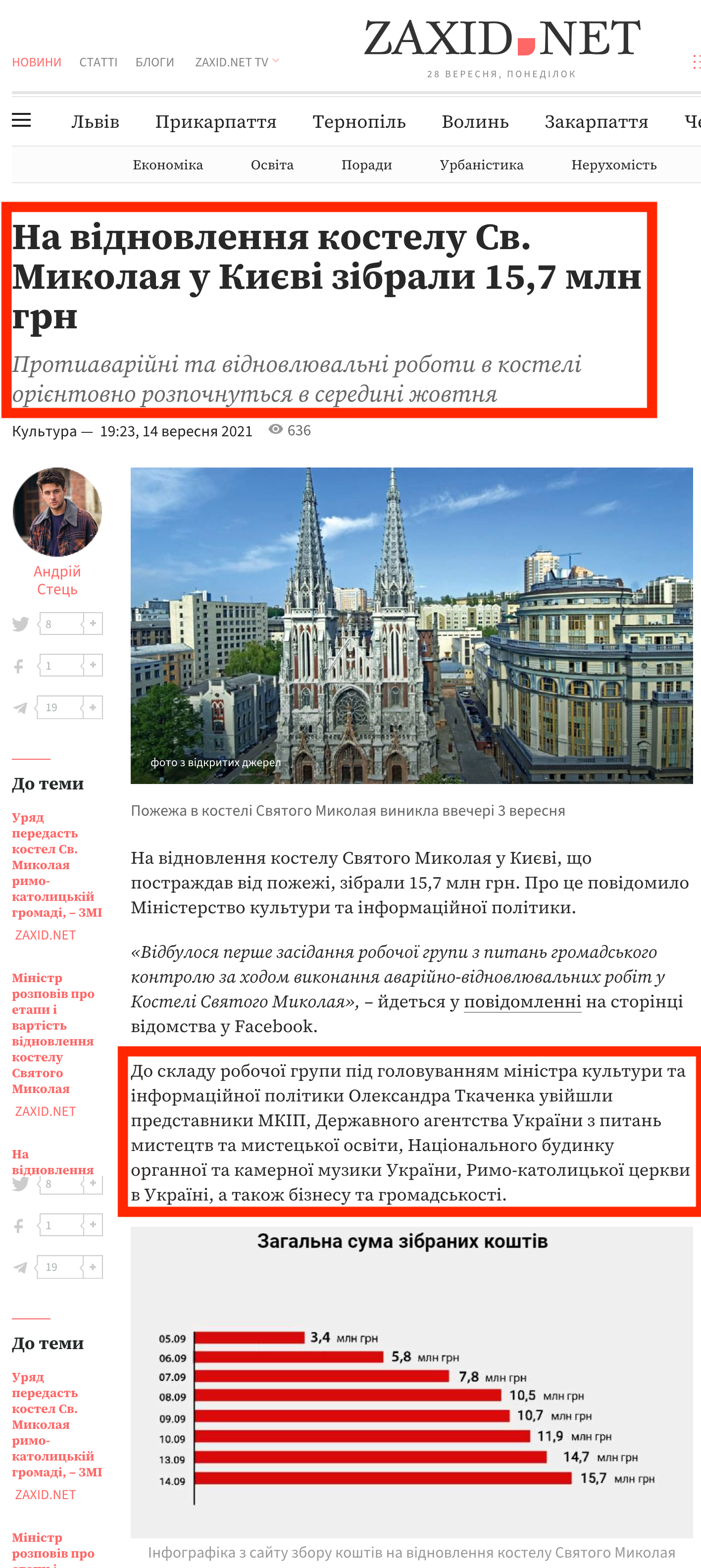 https://zaxid.net/na_vidnovlennya_kostelu_sv_mikolaya_u_kiyevi_zibrali_157_mln_grn_n1526178