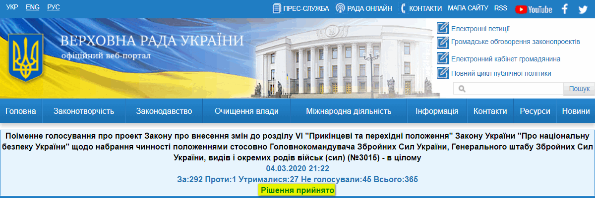 http://w1.c1.rada.gov.ua/pls/radan_gs09/ns_golos?g_id=4328