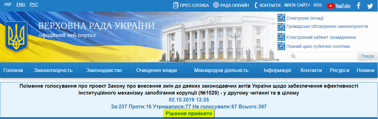 http://w1.c1.rada.gov.ua/pls/radan_gs09/ns_golos?g_id=795