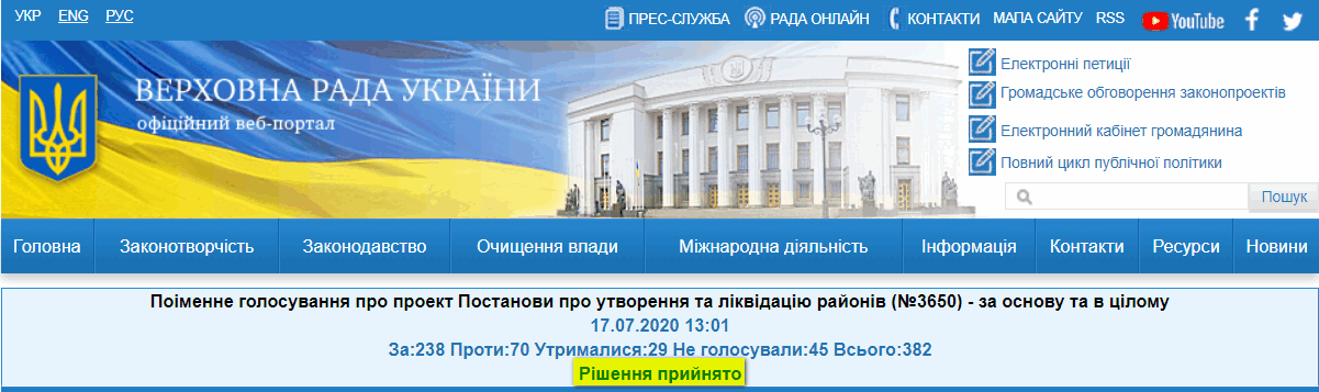 http://w1.c1.rada.gov.ua/pls/radan_gs09/ns_golos?g_id=7049