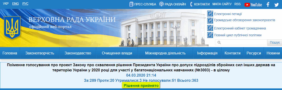 http://w1.c1.rada.gov.ua/pls/radan_gs09/ns_golos?g_id=4324