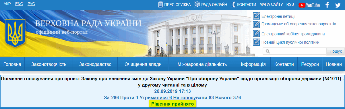 http://w1.c1.rada.gov.ua/pls/radan_gs09/ns_golos?g_id=742